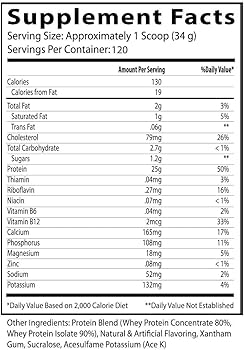 INSANE WHEY 10LB