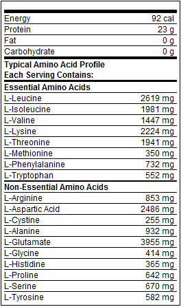 ISOCOOL 5LB - ULTIMATE NUTRITION